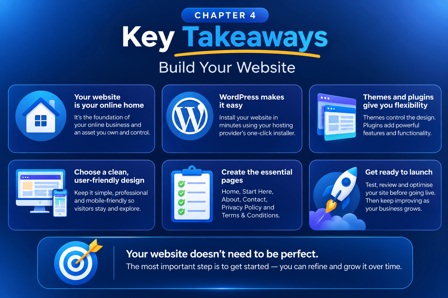 Key Takeaways ch 4