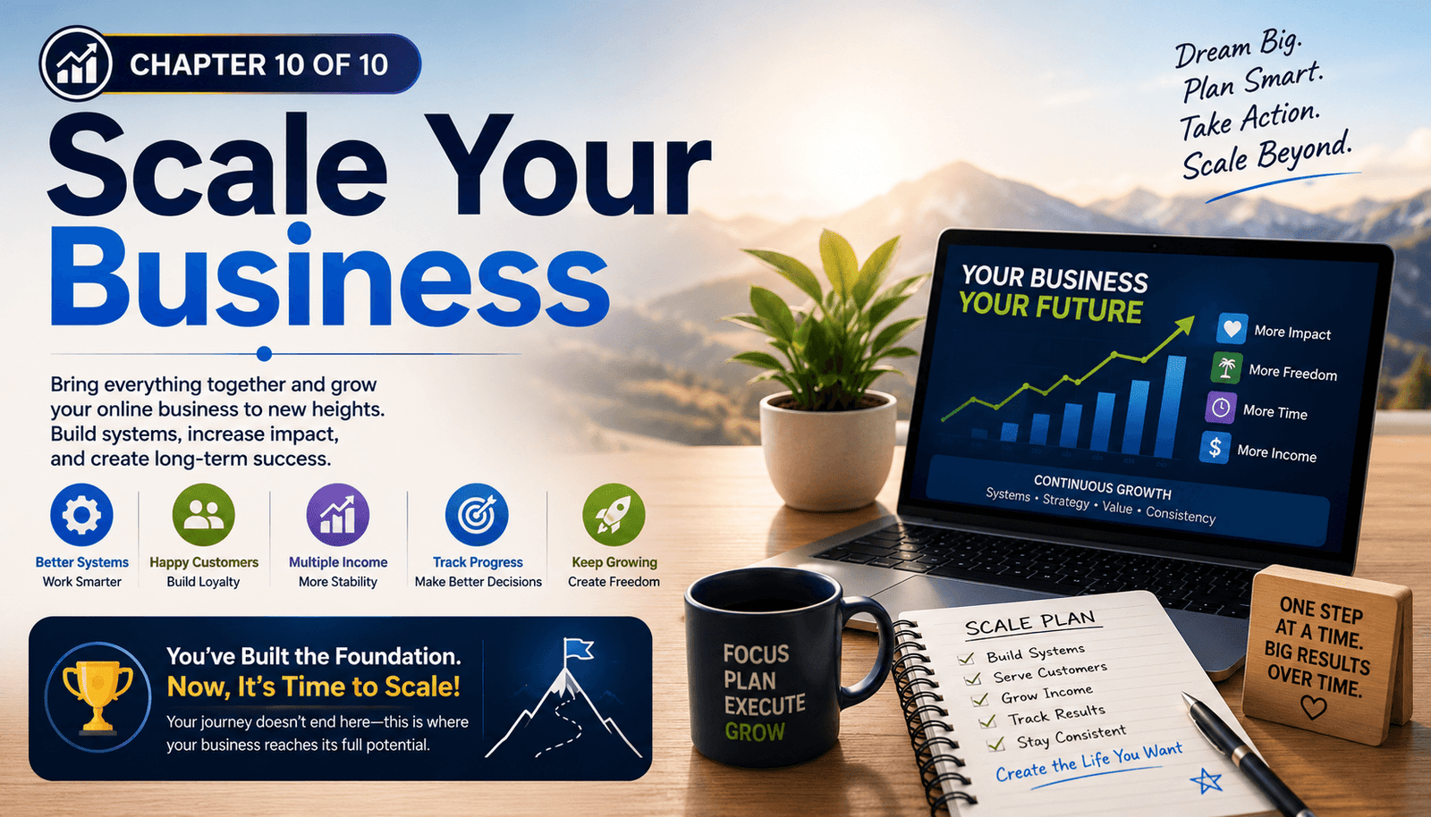 Scale Your Business Chapter 10