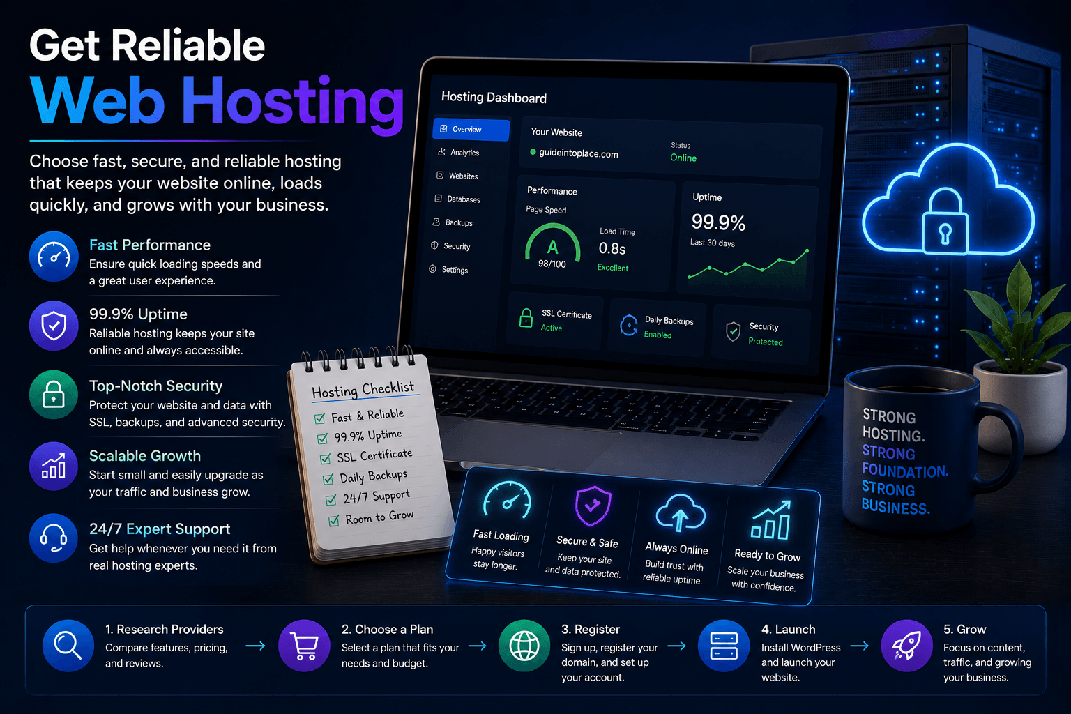 Web Hosting GITP